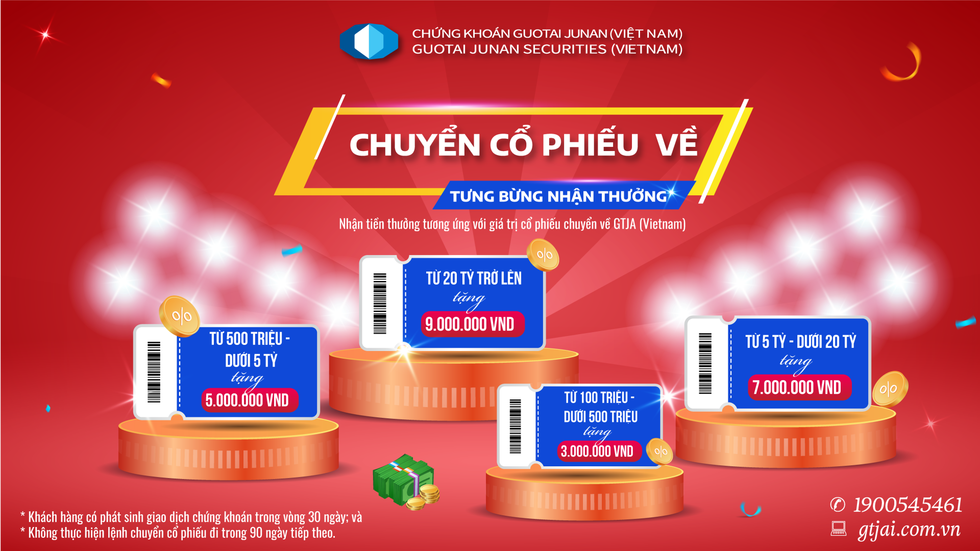 G79 Chuyển cổ phiếu nhận thưởng